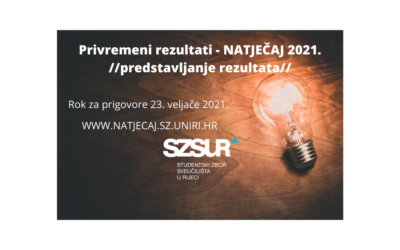 Predstavljanje privremenih rezultata – Natječaj 2021