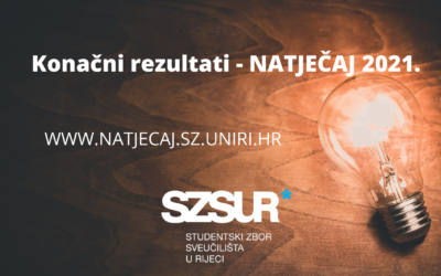 Konačni rezultati – Natječaj SZSUR za financiranje studentskih programa u 2021. godini