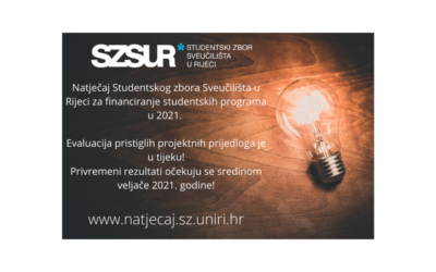 Evaluacija projektnih prijedloga – Natječaj SZSUR 2021