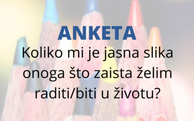 ANKETA – Koliko mi je jasna slika onoga što zaista želim raditi/biti u životu?