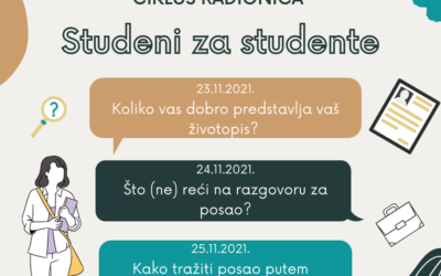 on-line edukacije – ulazak na tržite rada