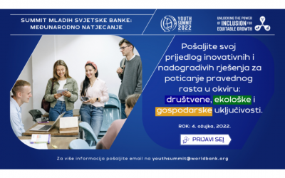 World Bank Youth Summit 2022