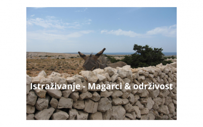 Istraživanje – Magarci & održivost