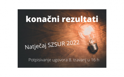 Konačni rezultati – Natječaj SZSUR za financiranje studentskih programa u 2022. godini