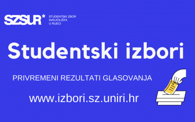 Privremeni rezultati glasovanja – studentski izbori 2022